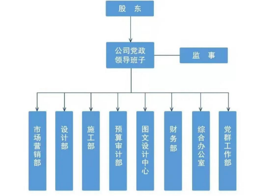 架構2.jpg